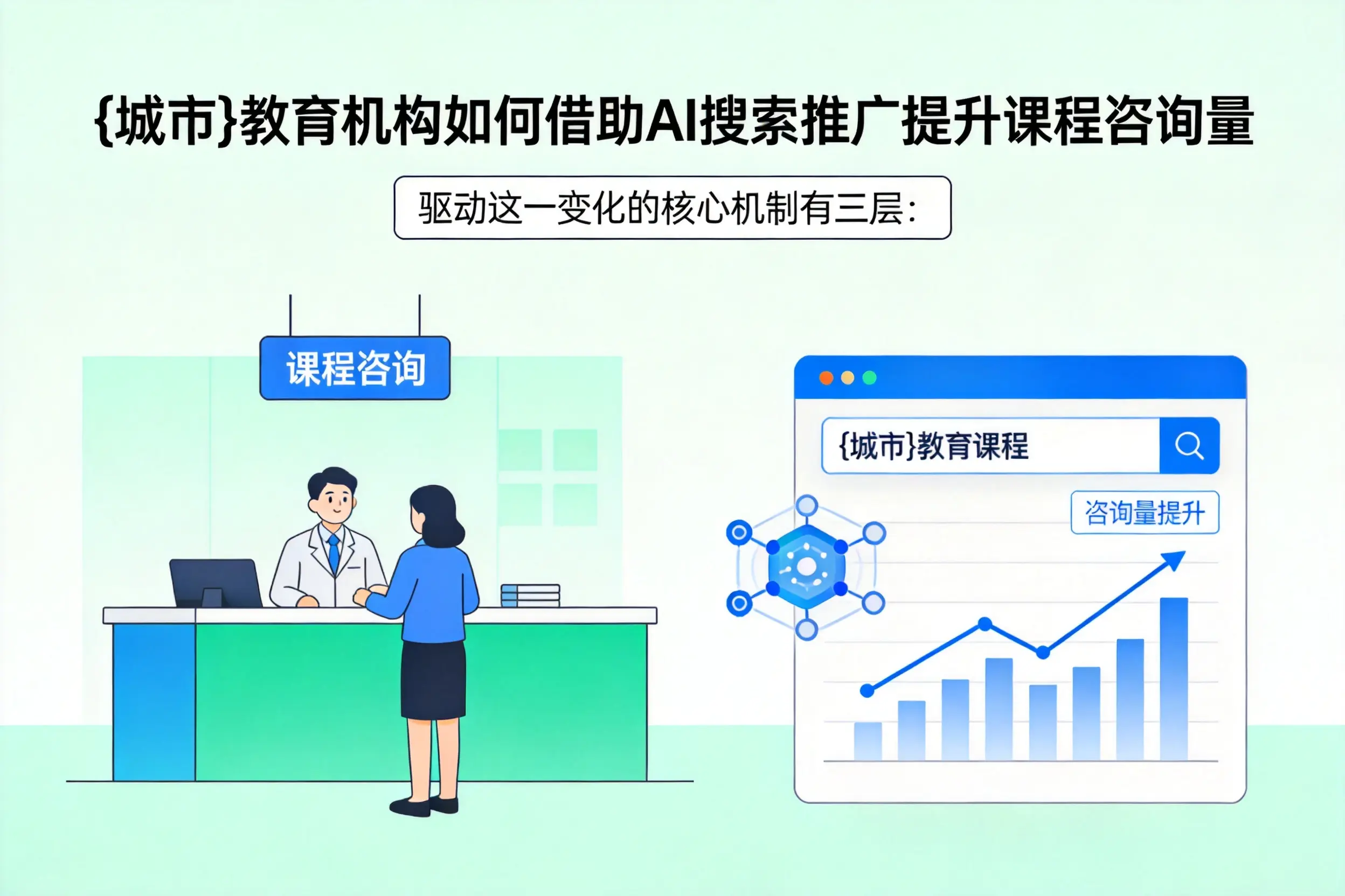 南京教育机构如何借助AI搜索推广提升课程咨询量