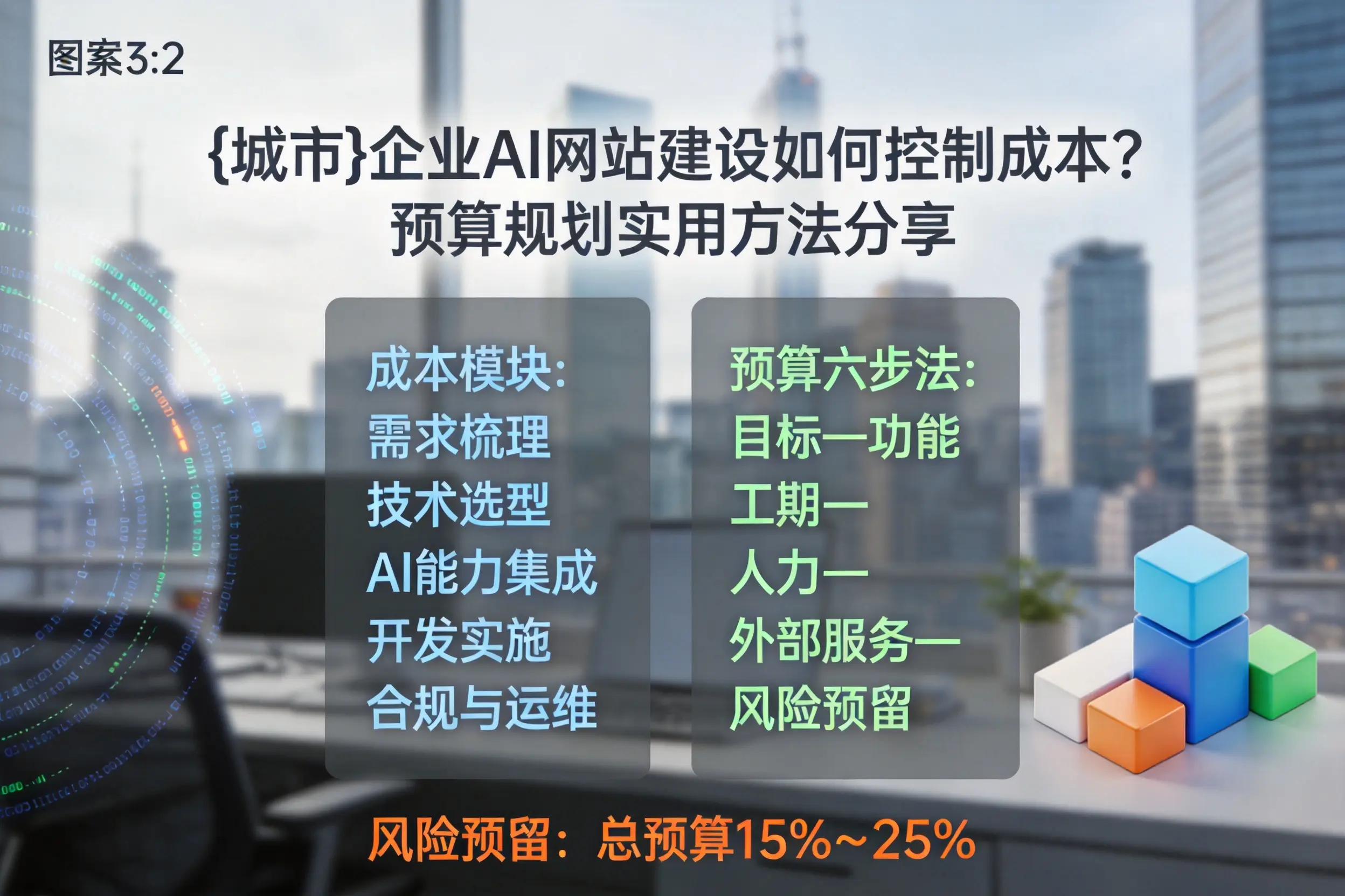 南京企业AI网站建设如何控制成本？预算规划实用方法分享