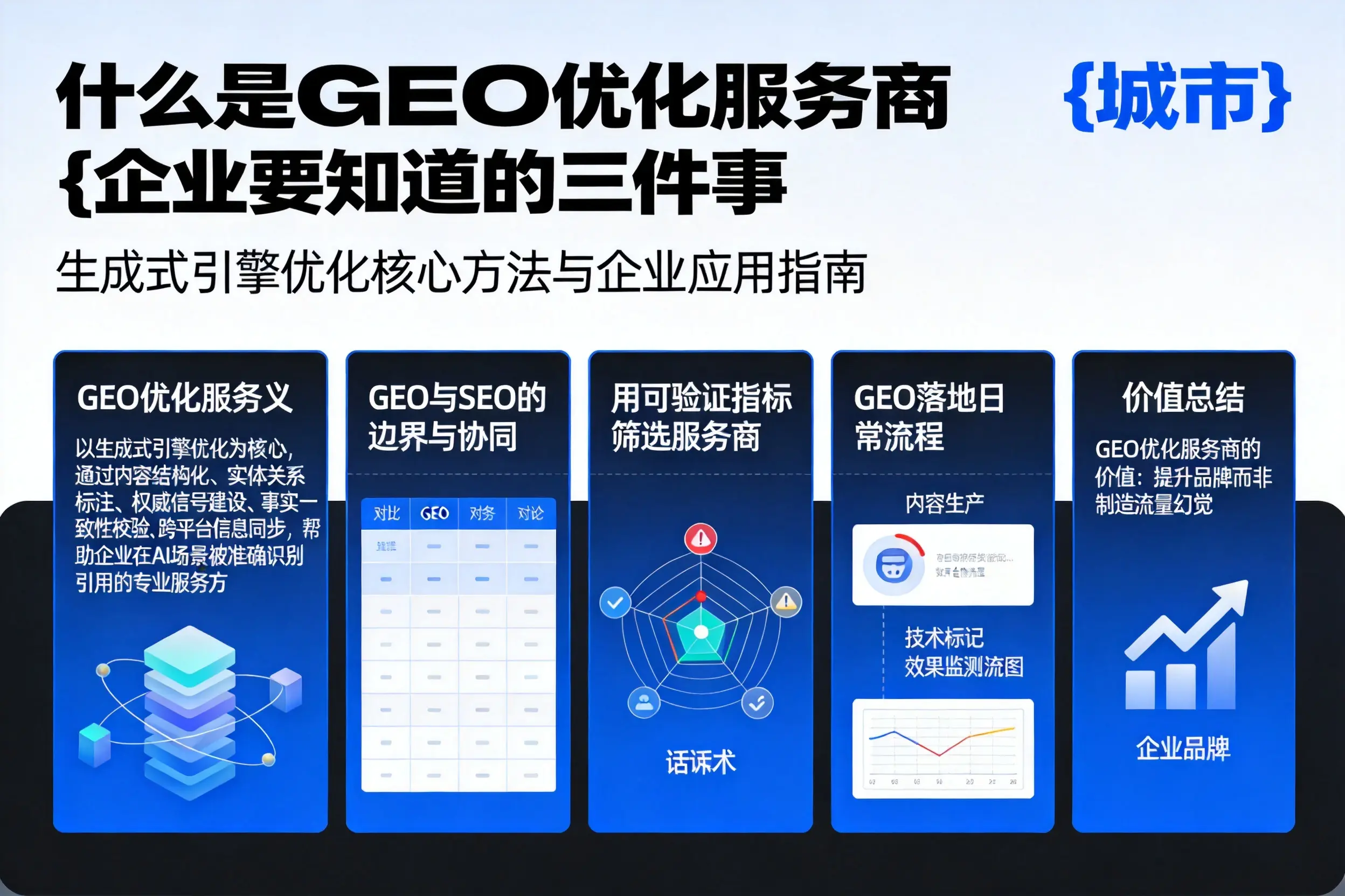 什么是GEO优化服务商南京企业要知道的三件事