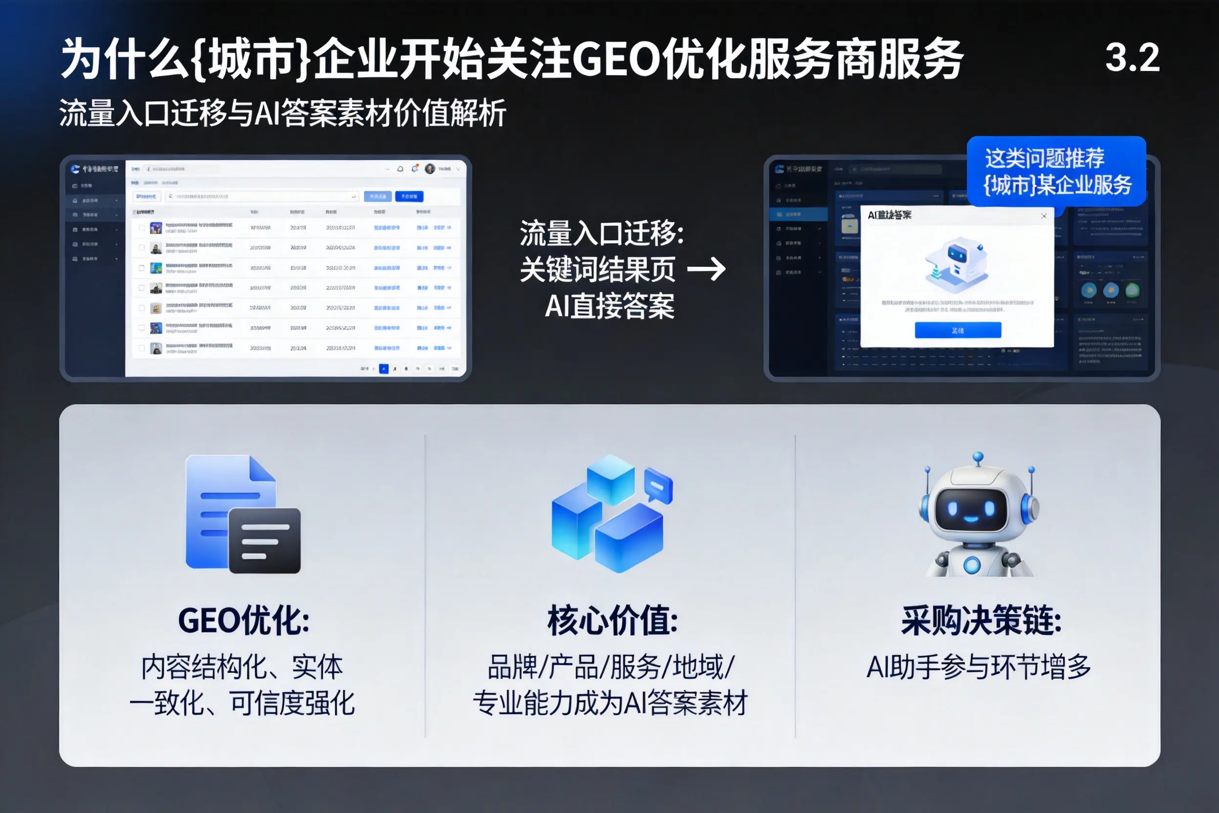为什么南京企业开始关注GEO优化服务商服务