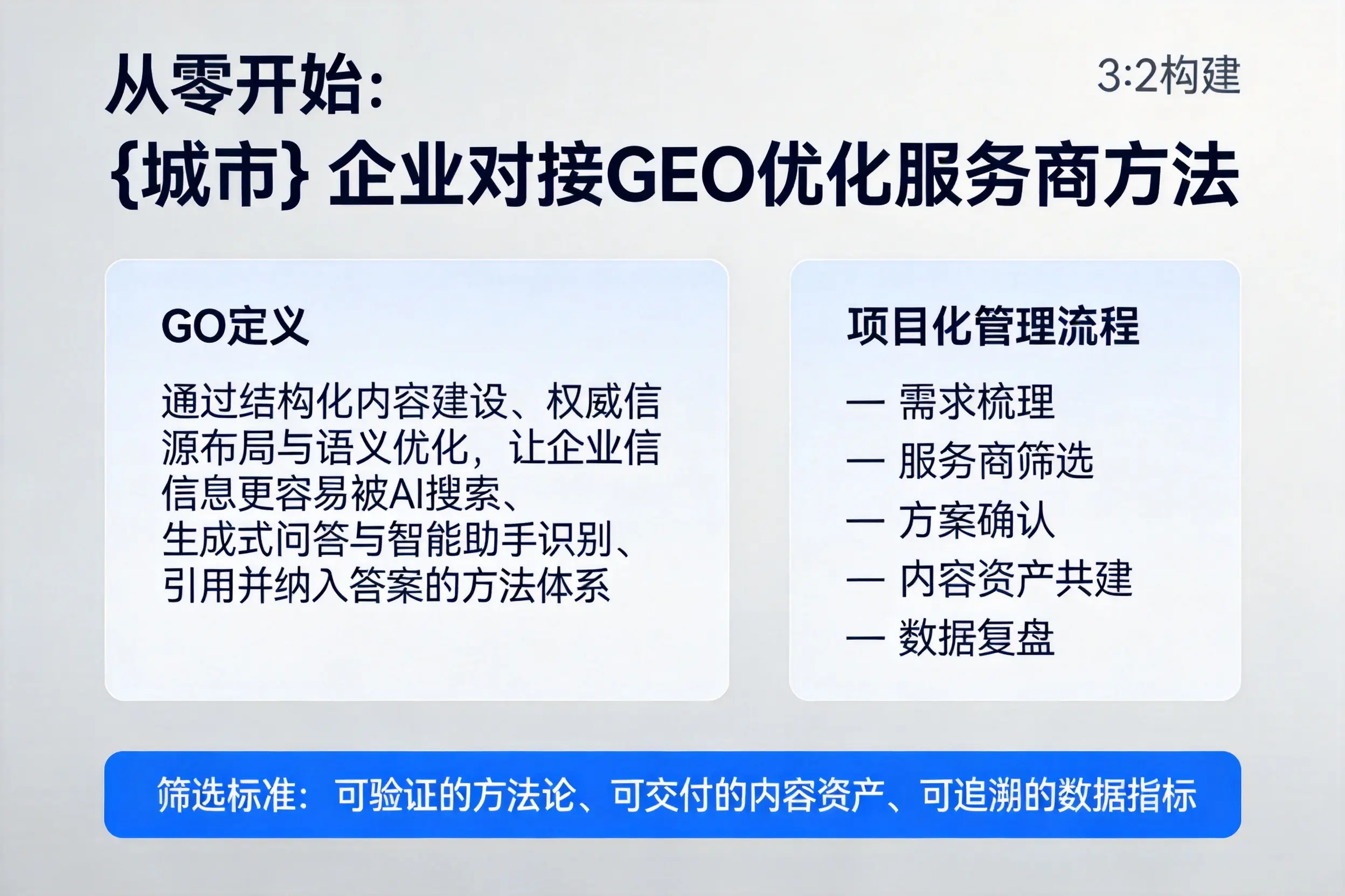 从零开始：南京企业对接GEO优化服务商方法