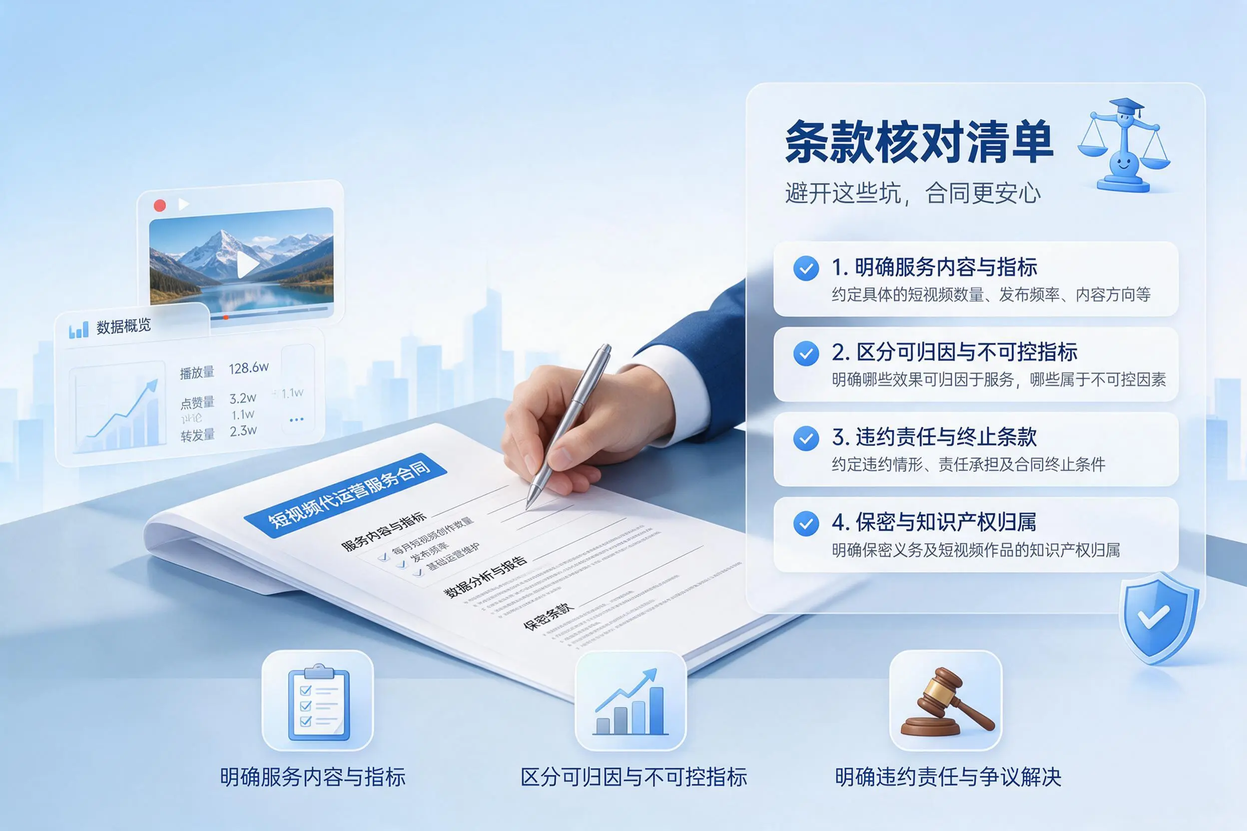 短视频代运营合同怎么签?南京企业条款核对与避坑要点