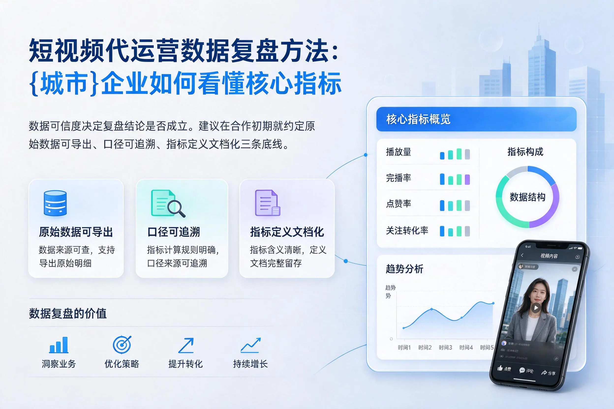 短视频代运营数据复盘方法：南京企业如何看懂核心指标