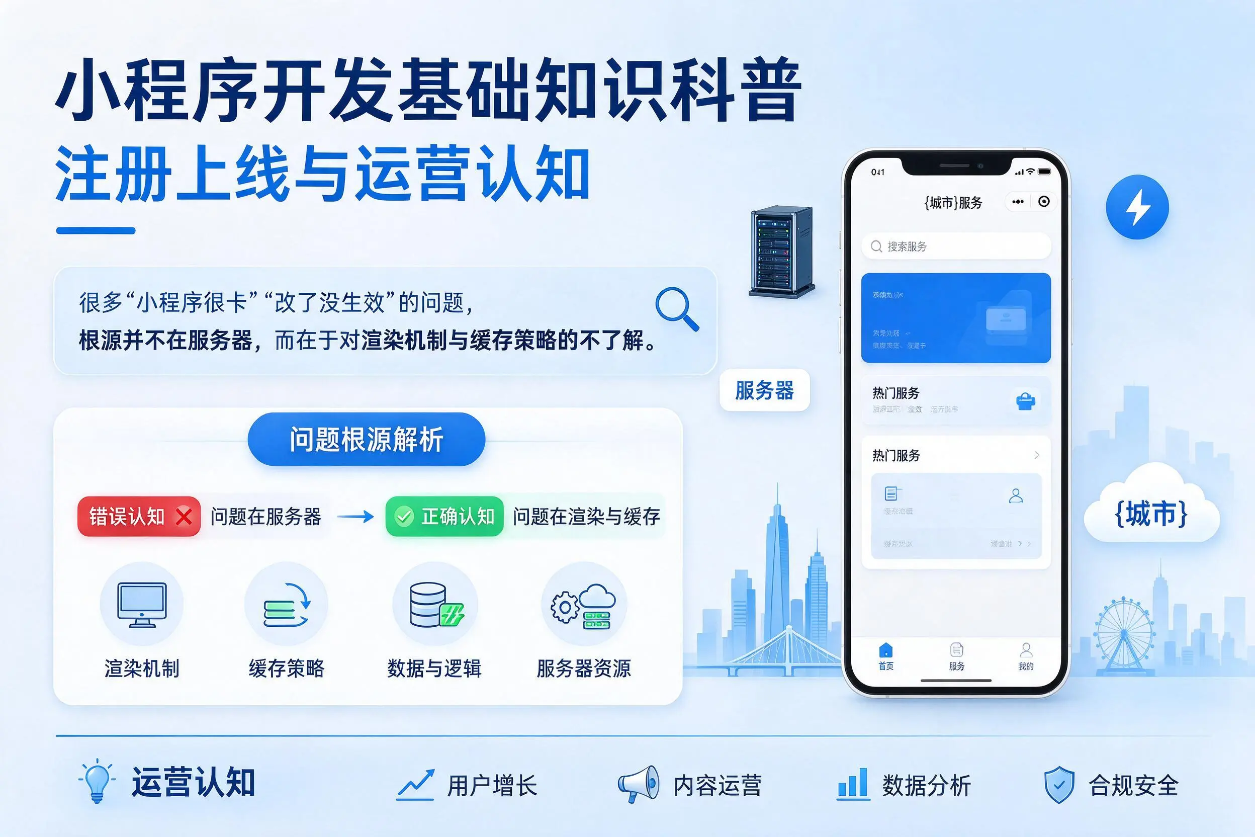 南京小程序开发基础知识科普：注册上线与运营认知