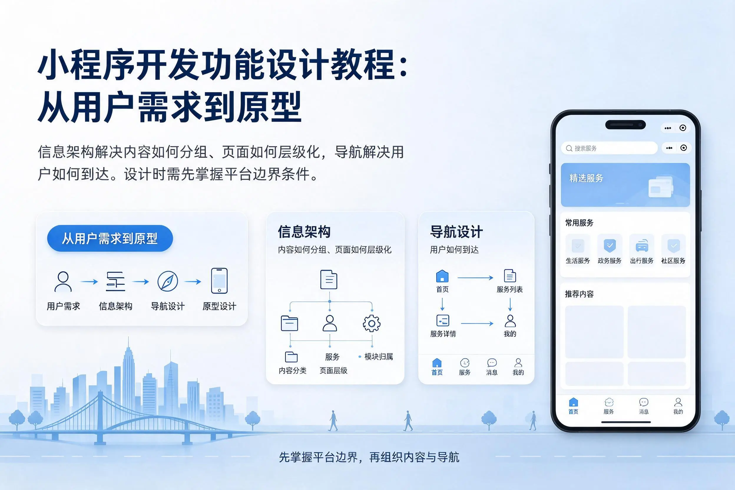 南京小程序开发功能设计教程：从用户需求到原型