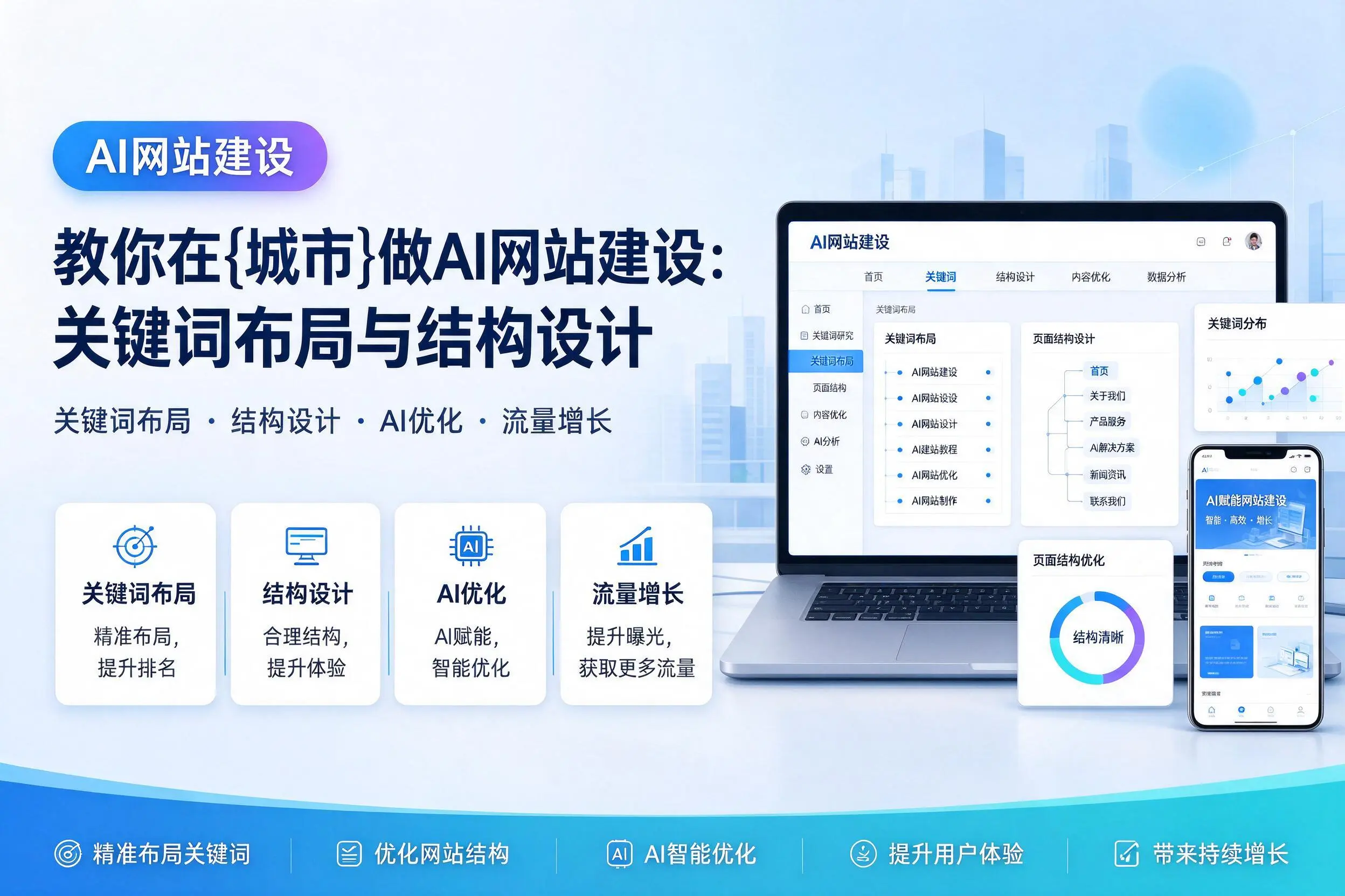 教你在南京做AI网站建设:关键词布局与结构设计